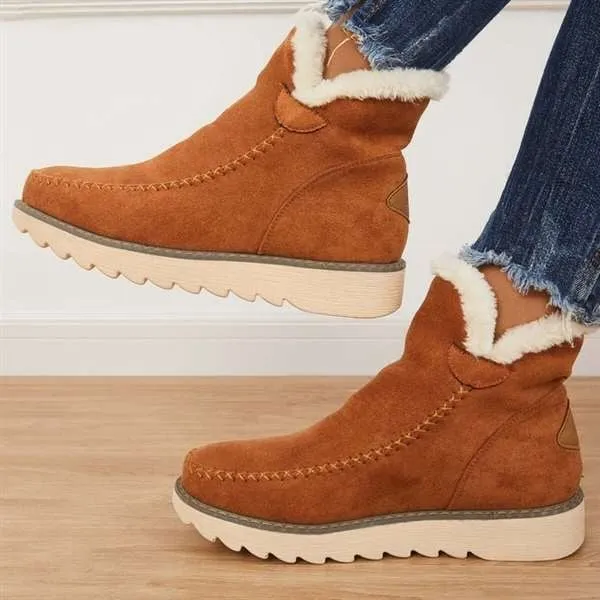 🔥2023 Sale 49% OFF🔥Women's Classic Non-Slip Ankle Snow Boots