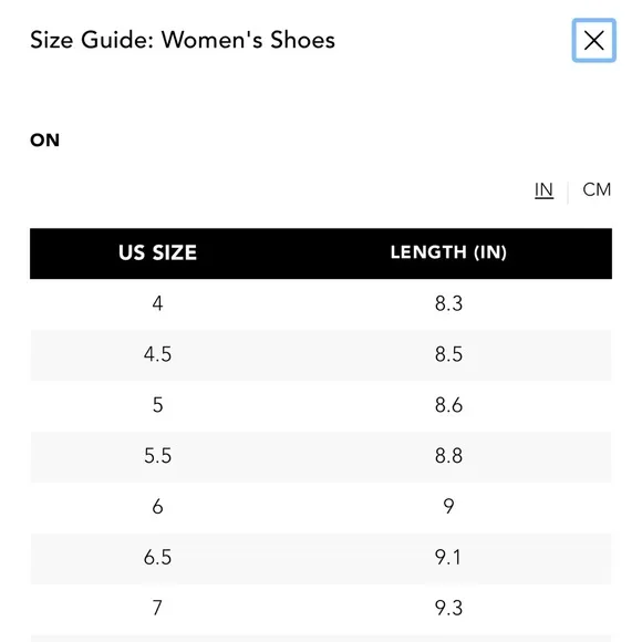 ON Women’s Cloud 5 Low Top Sneakers