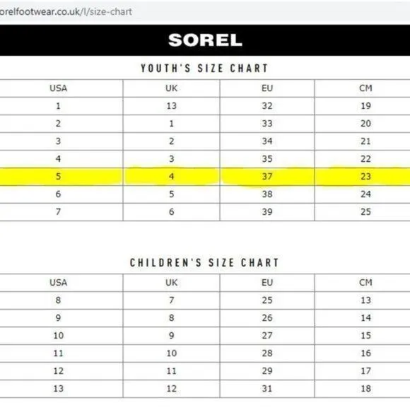 Sorel Youth/Kid’s 'Trooper' Winter/Snow Boots in Black Size 5